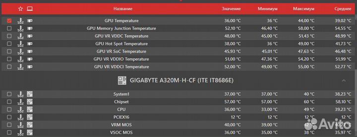 RX 6900 XT toxic gaming OC Limited Edition 16GB