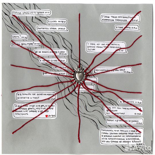 Коллаж, деколлаж на заказ