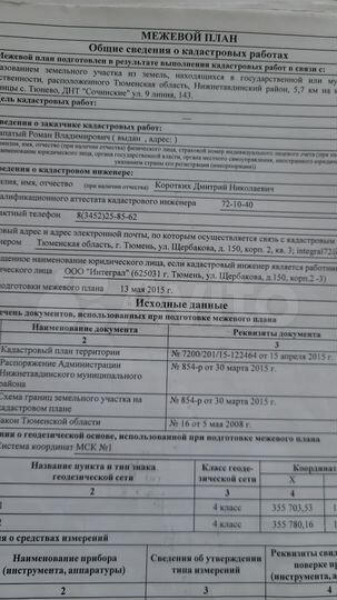 Участок 10 сот. (СНТ, ДНП)