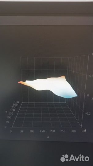 Ремонт, модернизация и обслуживание 3D принтеров