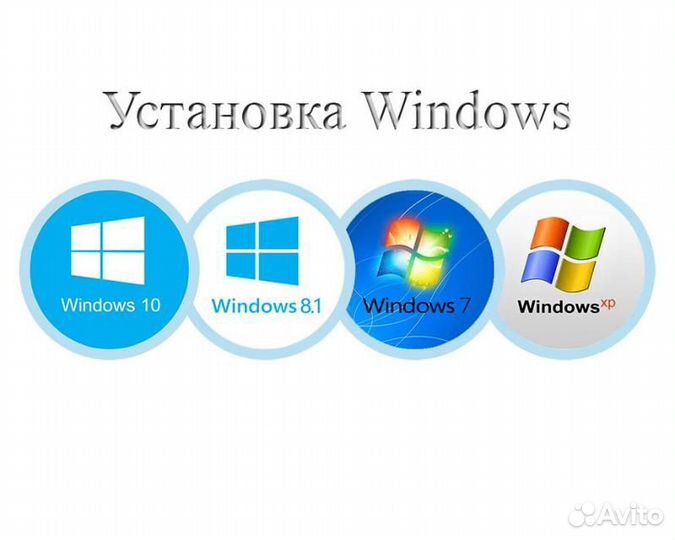 Установка Windows