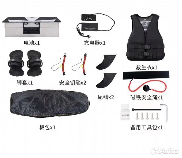 Электросёрф