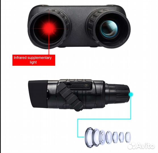 Бинокль ночного видения. Цифровой бинокль ночной