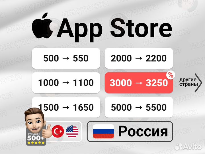 Карта пополнение Apple ID США (USD) iTunes USA