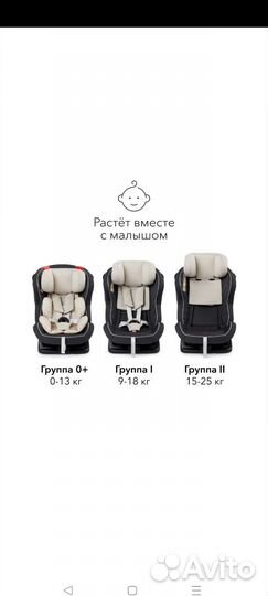 Автокресло от 0 до 25 кг