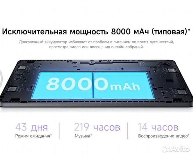 Планшет Xiaomi Redmi Pad SE 11