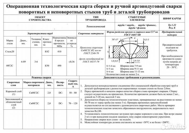Тех карты/ Технологические карты по сварке