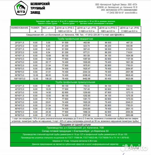Труба проф 20х20х2 ст3сп5 6 м