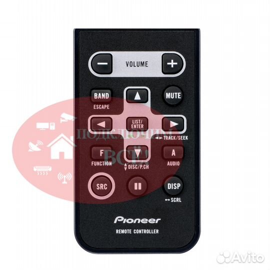 Пульты для тв, DVD, приставок, кондиционеров, авто