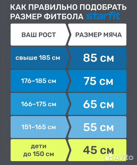 Фитбол GB-106 антивзрыв, насосом, 55 см Starfit