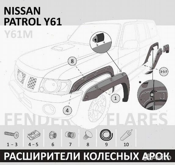 Расширители арок Nissan Patrol Y61 - без сверловки