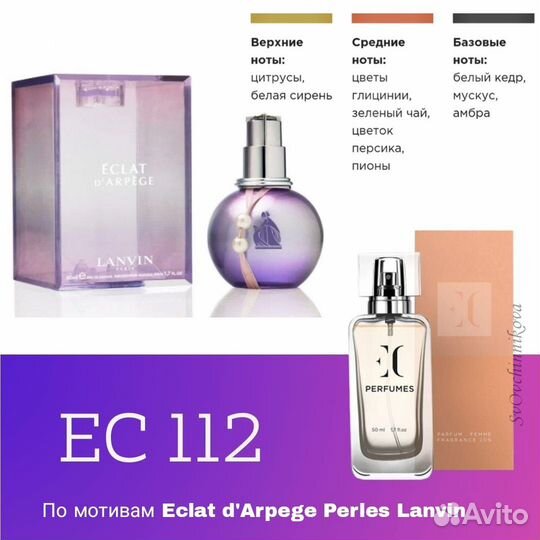 Духи(парфюм) Гринвей