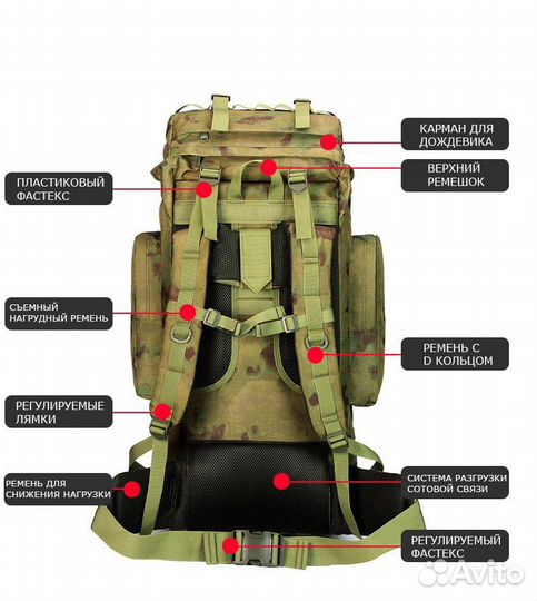 Рюкзак тактический 