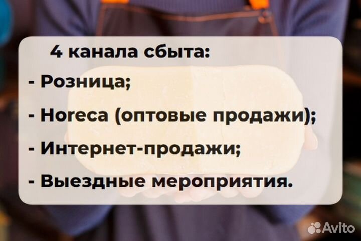 Прибыльный магазин гастрономии. Оборот 15 млн