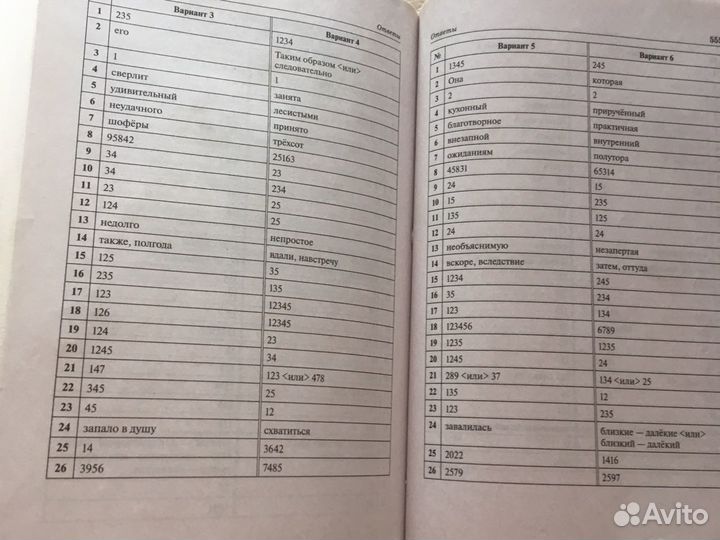 Тесты к егэ русский язык 2022