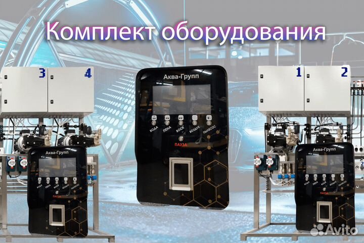 Оборудование для Мойки самообслуживания profi 194