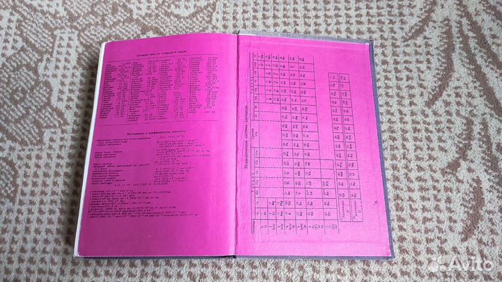 Современная неорганическая химия - 3 часть Коттон