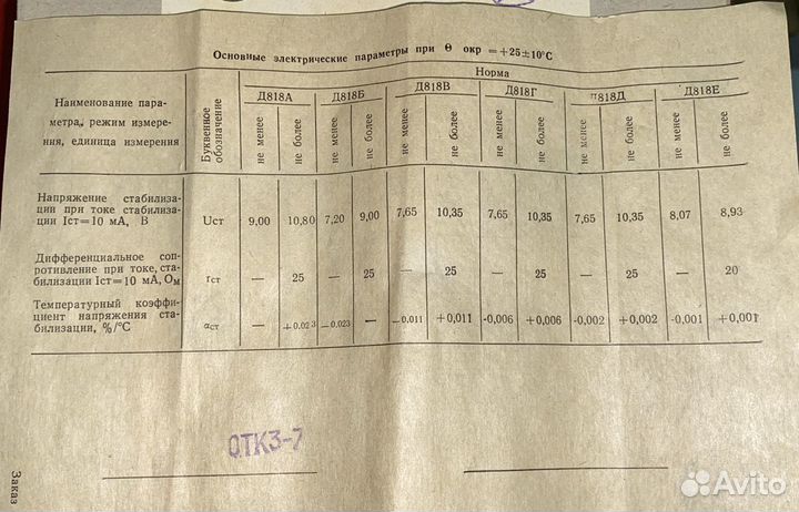 Стабилитроны типа Д818 разные