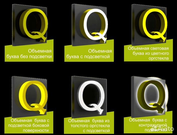 Объемные буквы, вывеска, наружная реклама