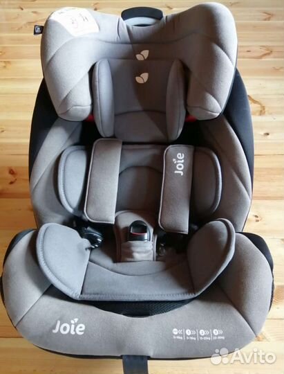 Детское автокресло от 0 до 36 кг