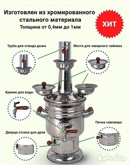 Самовар на дровах