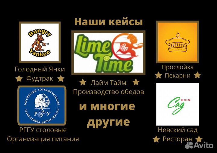 Помощь в открытии ресторана, кафе, столовой