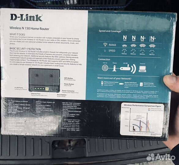Wifi роутер d-link