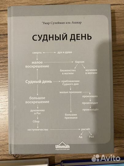 Исламские книги