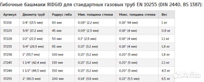 Трубогиб гидравлический в аренду