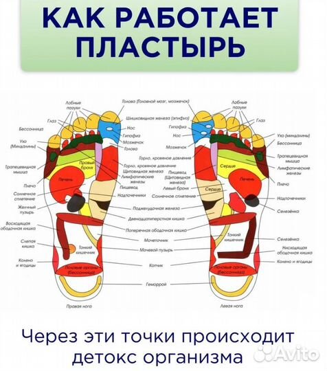 Детокс патчи Киноки для ступней