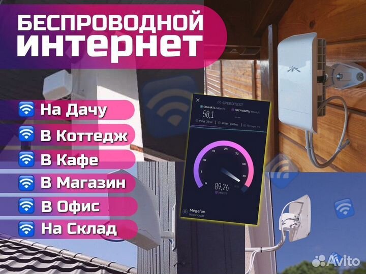 Оборудование для интернета в офис / на дачу / на т