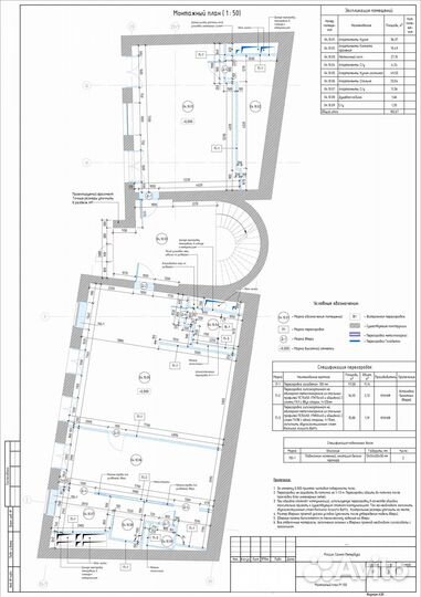 Разработка дизайна интерьера