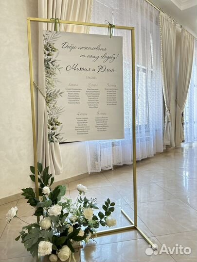 Оформление свадьбы