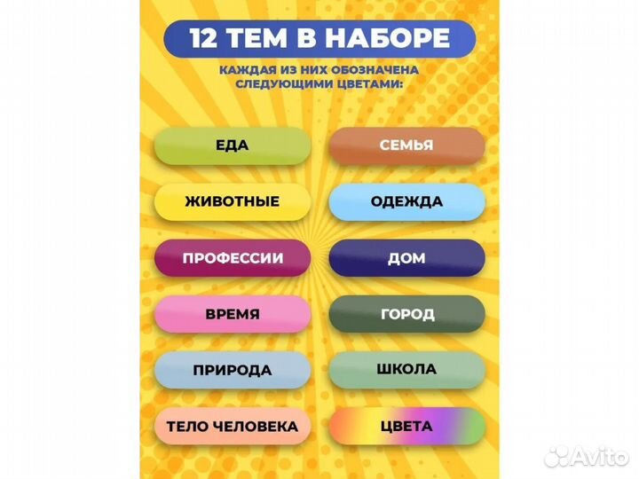 Английский язык для малышей - карточки