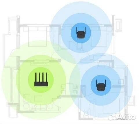 Xiaomi wifi amplifier pro