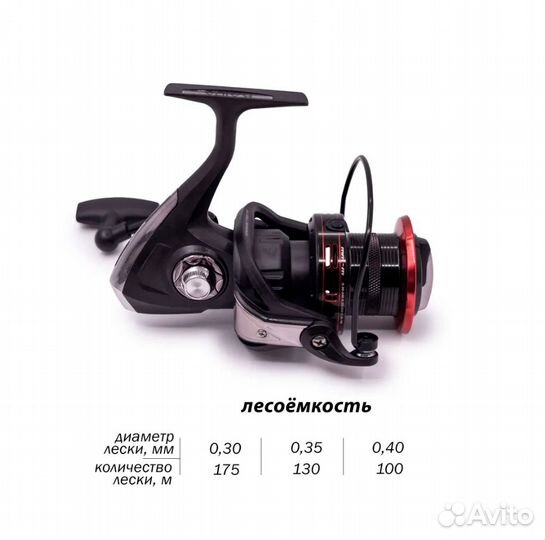 Катушка Kaida Advance 5000