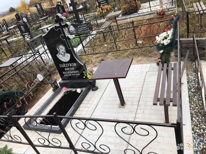 Памятники надгробия Оградки