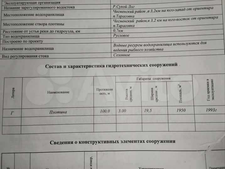 Участок 5500 га (СНТ, ДНП)