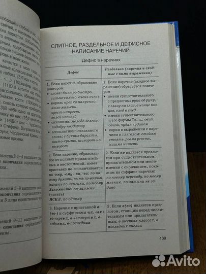 Русский язык. Новый полный справочник для подготов