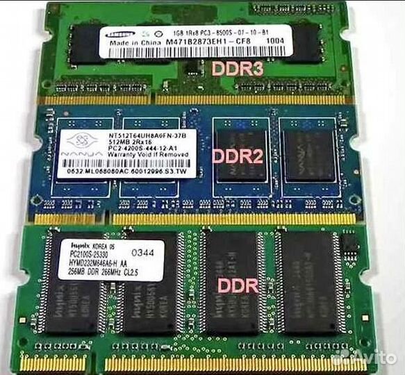 Модули памяти для ноутбуков DDR3 DDR2 DDR