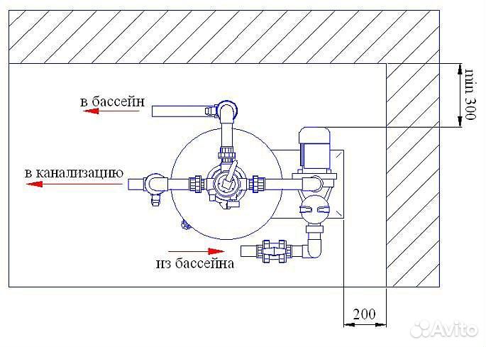 Песочный насос-фильтр Emaux 11000 л/ч, FSP500
