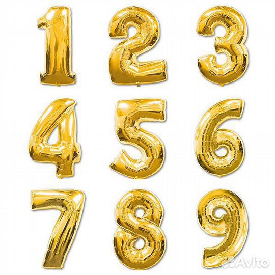 Шар фольгированный Цифра
