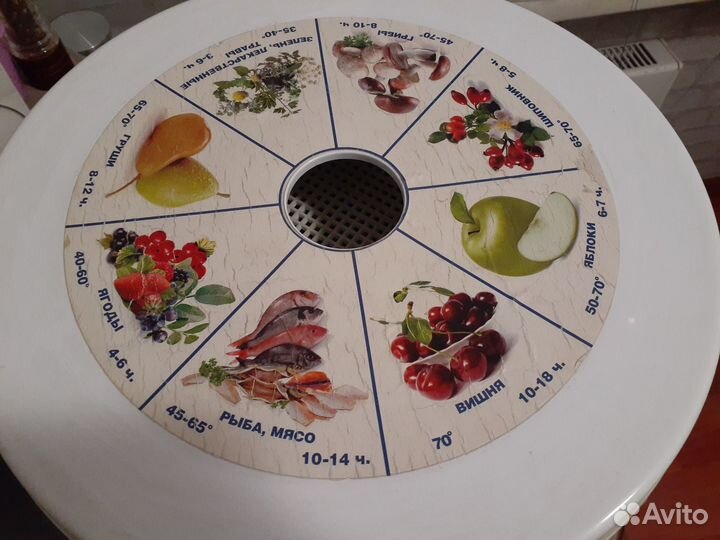 Сушилка для овощей и фруктов Ротор Дива