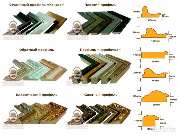 Багет, багетная рама для картин, вышивки, зеркал