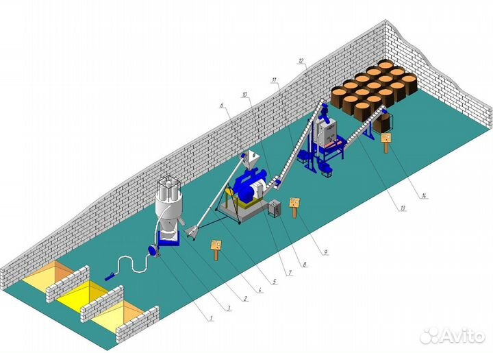 Линия гранулирования. Комбикормовый завод