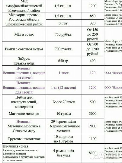 Продукты пчеловодства, мед натуральный