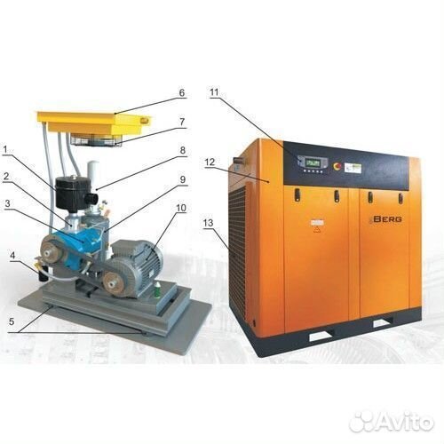 Винтовой электрический компрессор berg BK-110