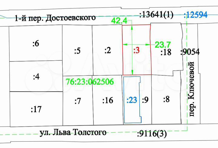 Участок 10 сот. (ИЖС)