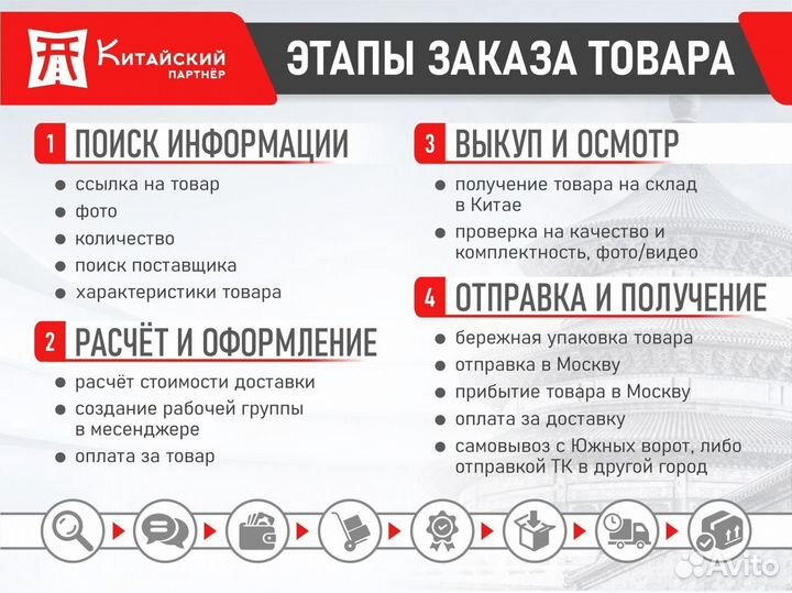 Карго Доставка грузов из Китая Poizon 1688 Alibaba