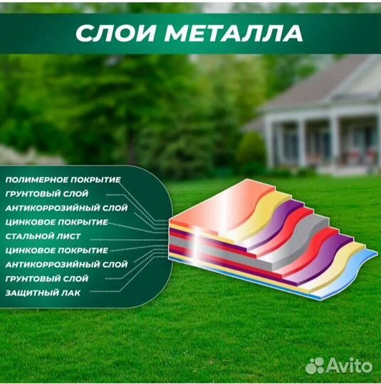 Евроштакетник для забора 120мм, 0.4м